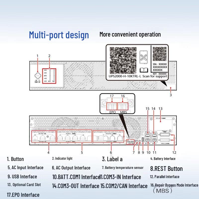 Huawei UPS2000-H Series Uninterruptible Power Supply