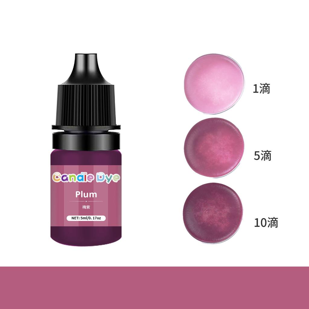 36 Colors Candle Making Dye, Highly Concentrated Liquid Oil-Based Coloring for Soy Wax, Bees Wax, Gel Wax - Easy Color and Safe