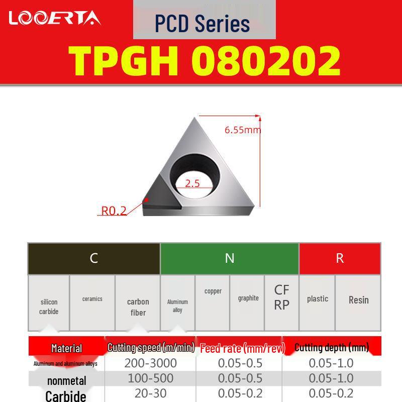 PCD Diamond Lathe Inserts TPGH090302 for Copper, Aluminum, Gemstone