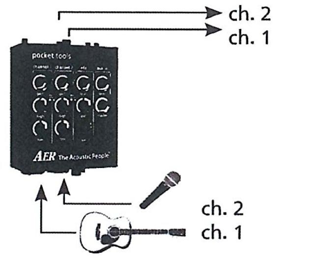 AER Pocket tools compatible preamplifier dual mix 2 Microphone, instrument/line []