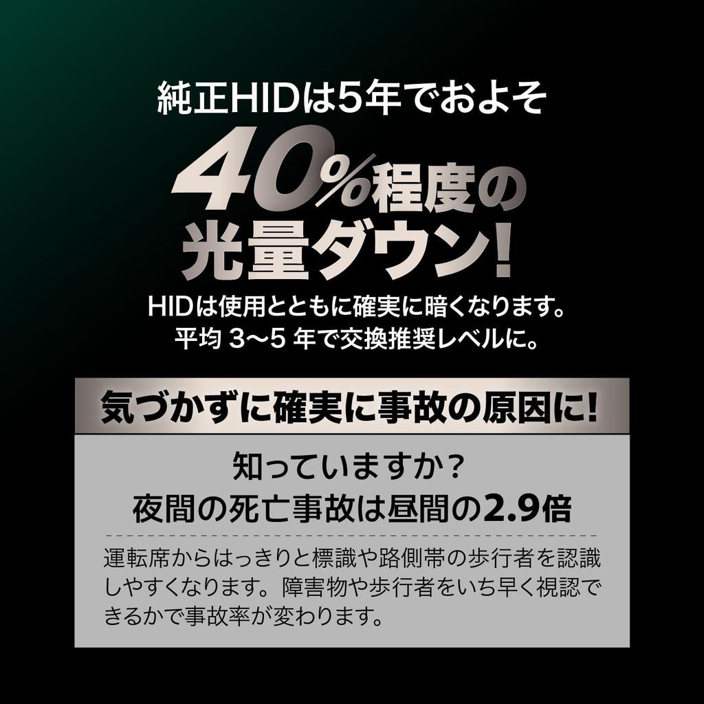 VELENO D4S D4R 9400lm LED Headlight Genuine Replacement Bulb Explosive Light Road Light Toyota