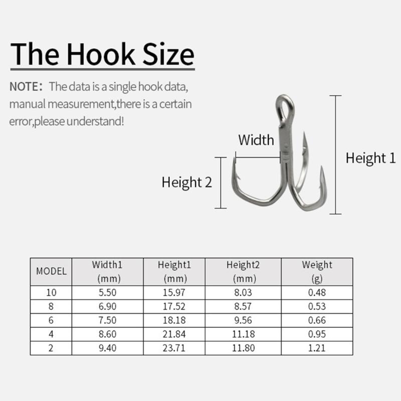 10Pcs Highly Strength Fishings Trebles Hook Brabed  Sharply Sea Fishings Hook Round Bend Trebles Bass Three Hook