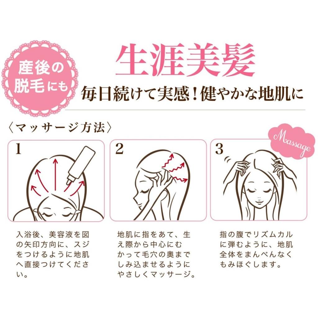 Medicated Hair Growth Serum for Hair Thinning Hair Growth Hair Growth 180ml Plant-derived Loss, Hair, Dandruff, Itching, Postpartum, Scalp, Promotion,