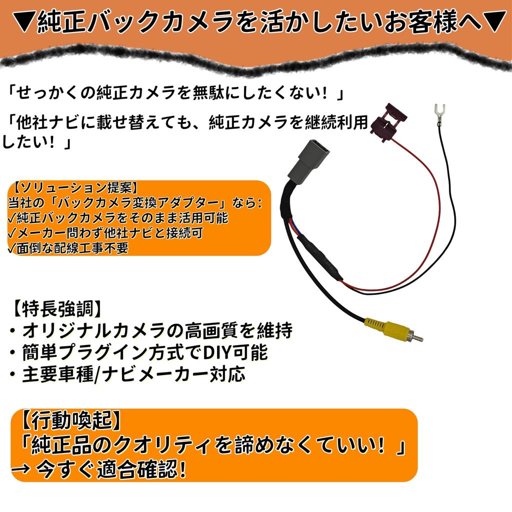 Oattun RCA013H Honda RCA Rear Camera Input Converter Adapter, Be Used Directly From