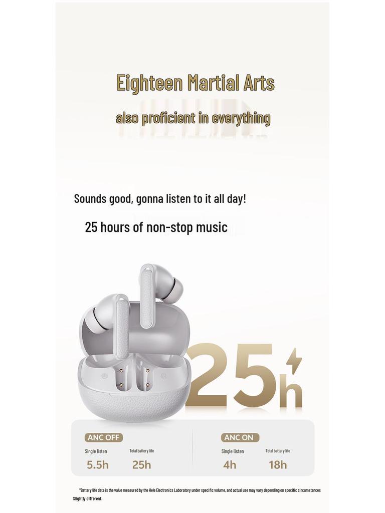 Fones de Ouvido Sem Fio QCY HT15 ANC