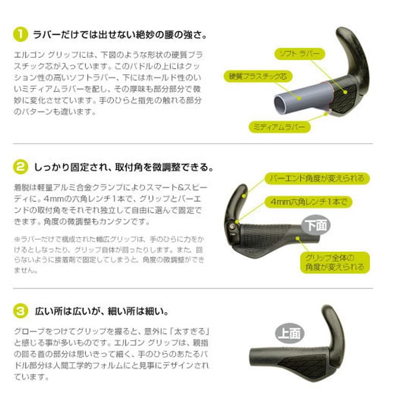 Ergon GP1 Long/Long Grip L/RD-BK (HBG20705)