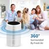 HEPA Filter for Blue Pure 411 for Blueair Blue Pure 411, 411+ & MINI Air Purifiers