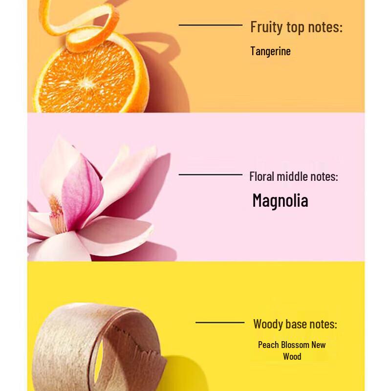 Rejoice Sweet Jasmine Smooth & Bright Shampoo