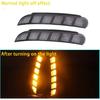 Super Bright LED Daytime Running Light Dual Color DRL for Explorer 2016-2019 Replacement Front Bumper Fog Lamp Assembly Model B 1 Pair(Front L/R)