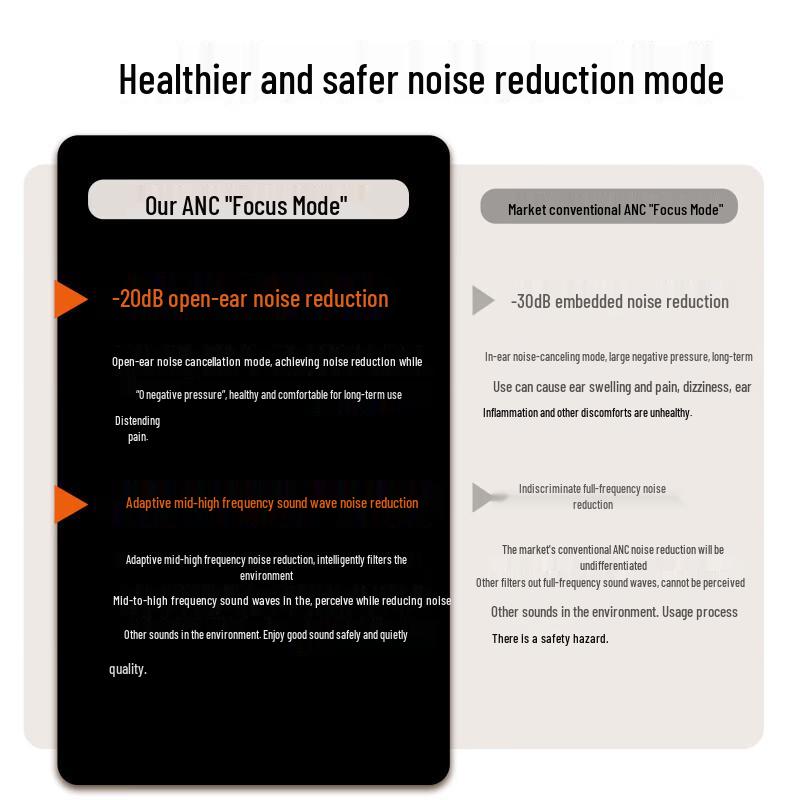 Newmine R7 Open-Ear Bone Conduction Bluetooth Headset
