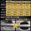 Maplewoodcar Door Handle Carbon Car Door Scratch Easy Japanese Instructions 2 Bonus Protectors Protectors, Magnetic, Scratch-Resistant [Strong Magnet,