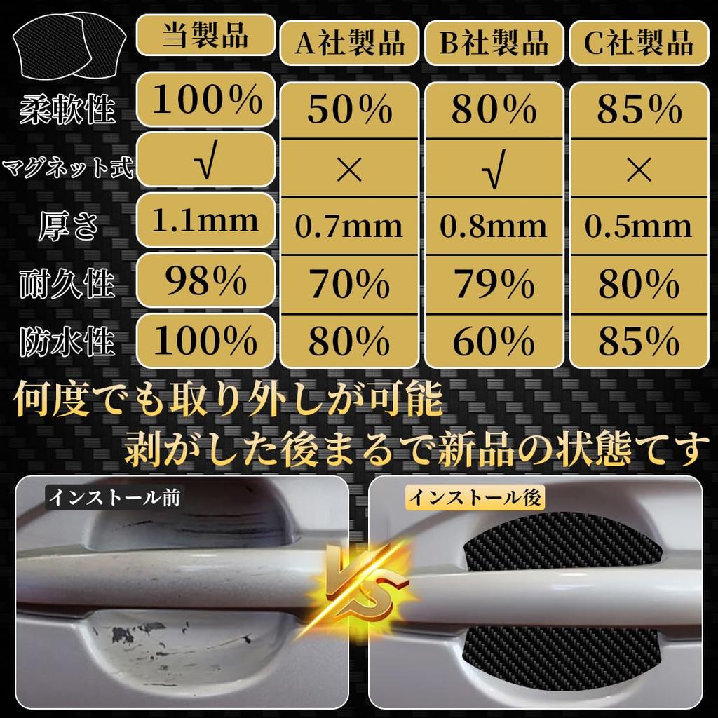 Maplewoodcar Door Handle Carbon Car Door Scratch Easy Japanese Instructions 2 Bonus Protectors Protectors, Magnetic, Scratch-Resistant [Strong Magnet,