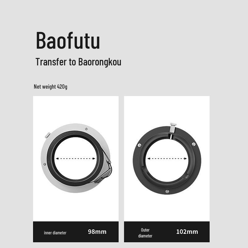 Bronica Flash Holder Adapter Ring for BaoFutou Ailinglong Mount