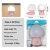 Human Motion Sensor Night Light