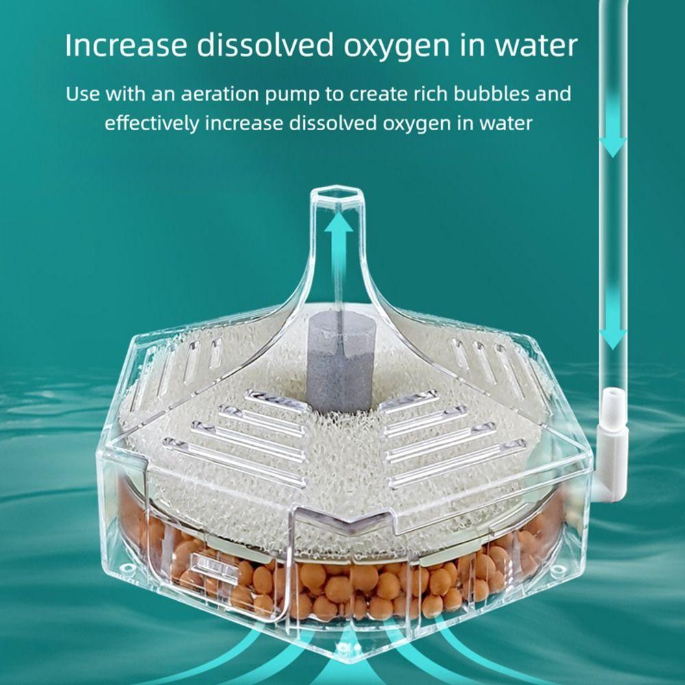Portable Aquarium Fish Tank Filter Transparent Round Biochemical Sponge Filters Thin Aquarium Accessories for Small Aquariums