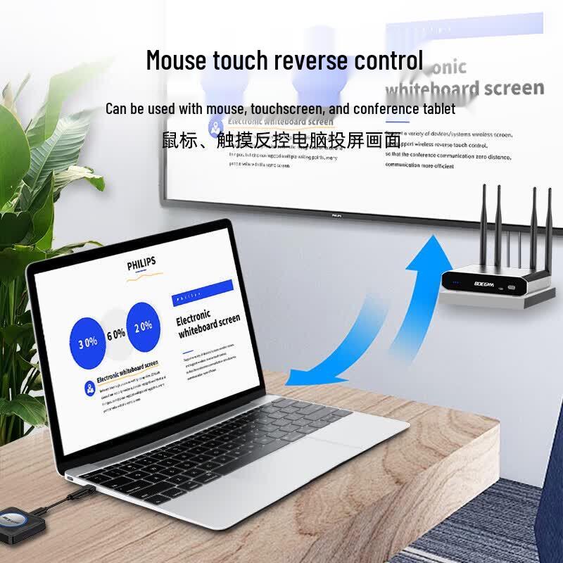 BOEGAM BGOR1000 Wireless HDMI Transmitter Receiver (CN Version)