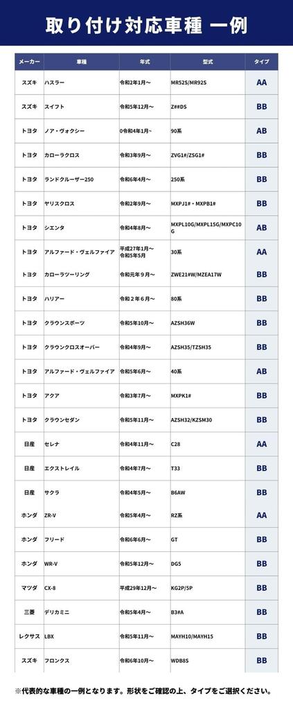 fcl. Door Handle Protector, Car Door Handle Protector, Carbon Door Handle Protection Cover, Car