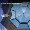 A1R 2025 Dwupowłokowy Parasol Wędkarski: Duży, Czarny Klej, Ochrona Przeciwsłoneczna, Wiatroszczelny, Wodoodporny, Składana Konstrukcja