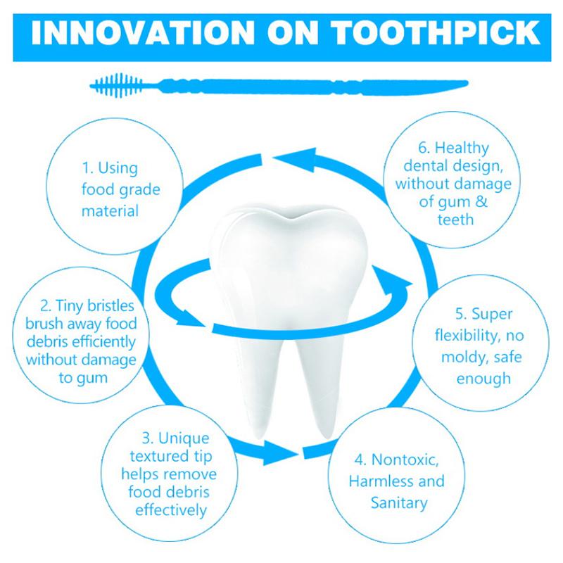 Doppelendiges zahnförmiges Zahnseide Einweg-Kunststoff-Zahnstocher Zahnseide Interdentalbürste Mundreinigung Pflegeinstrument