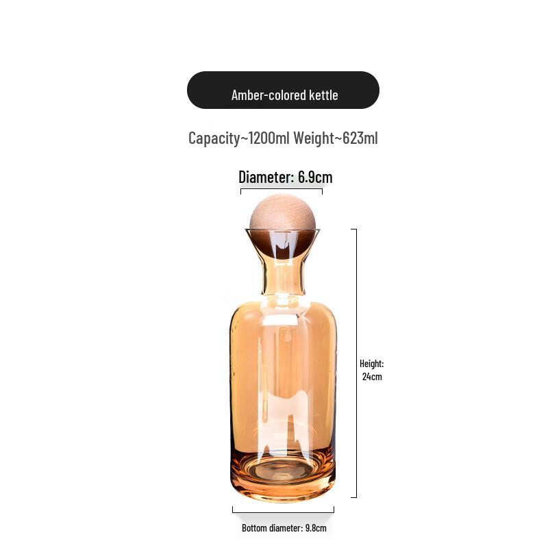 

ZISIZ Amber Glass Pitcher and Cup Set