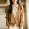 Women S V Neck Long Sleeve Fake Two Piece Knit Cardigan Casual Outerwear