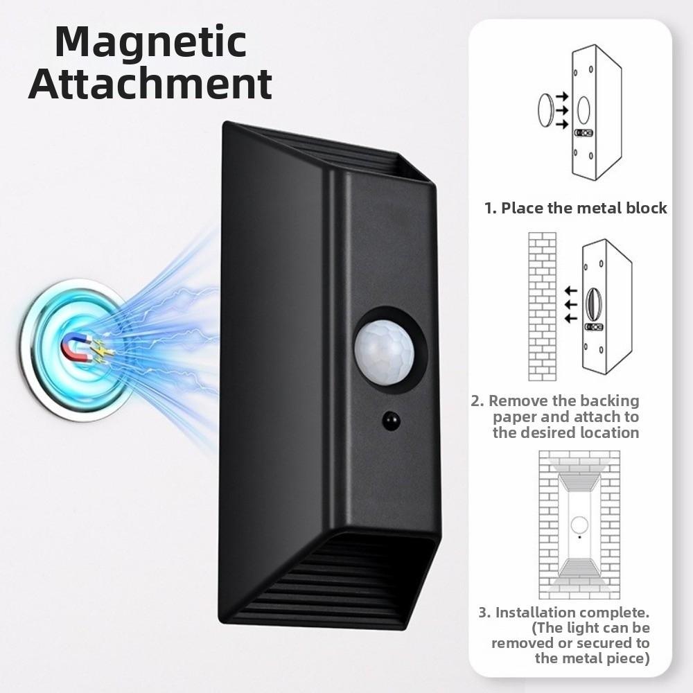 Rechargeable Sensor Wall Lights Wireless Remote Control Magnetic Wall Lamp Magnetic Suction Intelligent LED Induction Lights