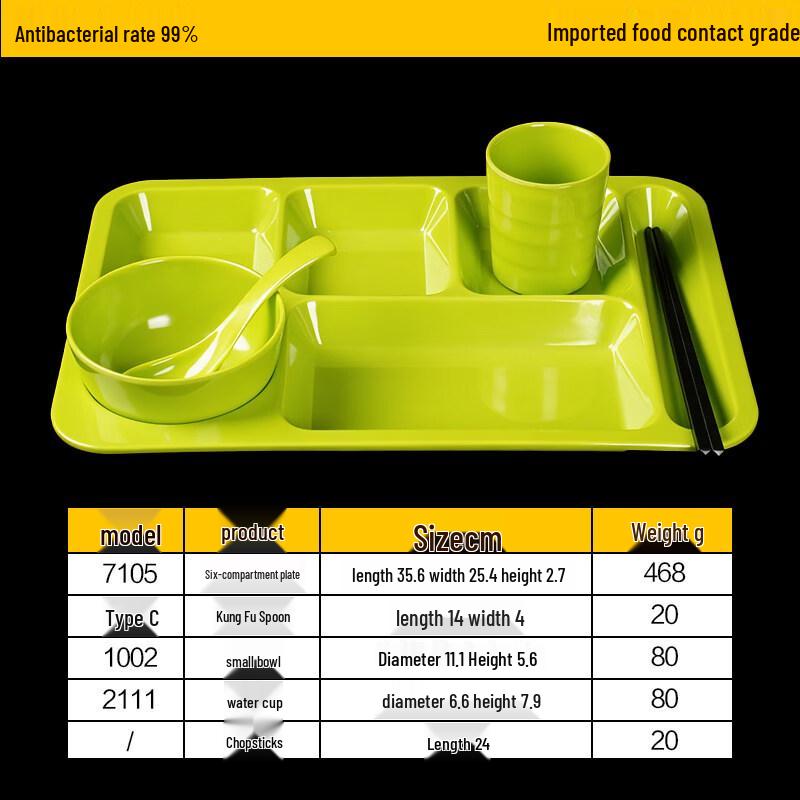 Commercial Melamine Divided Meal Tray