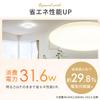 Iris Ohyama Series Q LED Ceiling Light, 8-tatami mat room, dimmable and color adjustable, CEA8DL-5.0Q