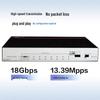 Huawei Smart Select Unmanaged Gigabit Access Switch