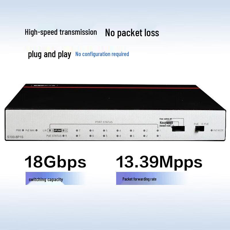 

Huawei Smart Select Unmanaged Gigabit Access Switch