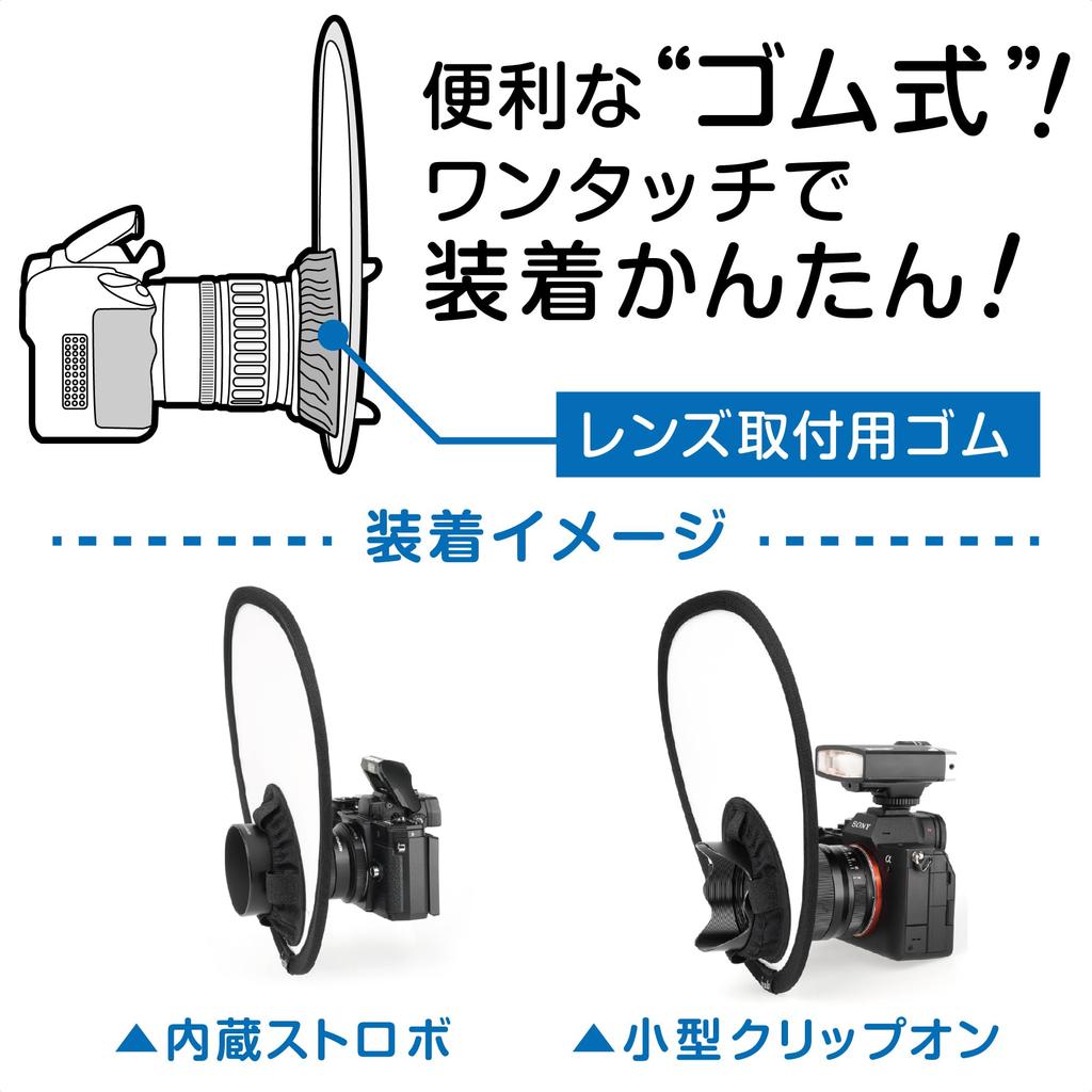 Kenko Strobe Accessory Strobe Body Diffuser Shadow Tori II Easy to attach Compatible with both strobes and strobes 075944 SDFII-26 built-in clip-on