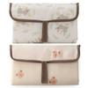 Foldable Portable Diaper Changing Pad Easy Wipe Clean Diaper Changer Mattress Compact & Lightweight for Newborn Girl & Boy