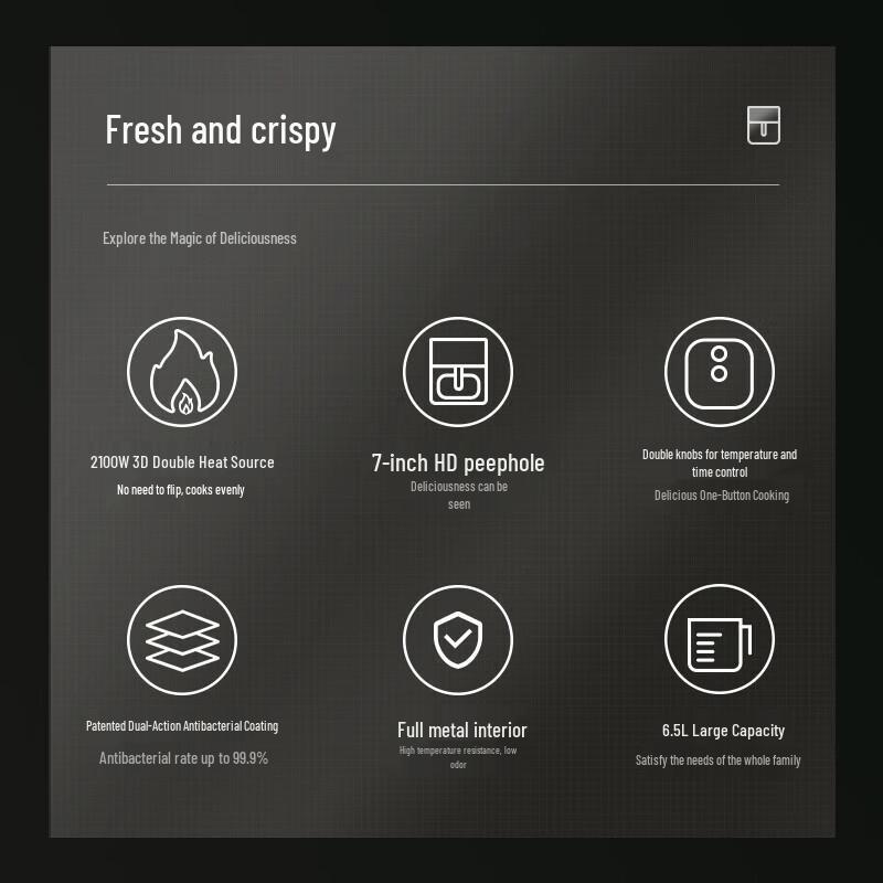 Midea 6.5L Air Fryer Steamer Oven Combo