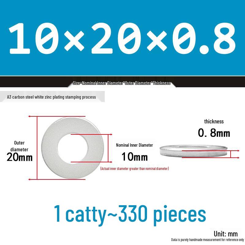 Extra Thick Galvanized Iron Flat Washer, Round, M3-M62