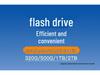 1TB & 2TB High-Speed Mobile Hard Drive with Encryption for PC and Phone.