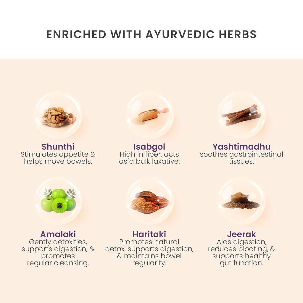 Dipya Ayurvedic Gut Cleanser 75 Gm X Pack of 2 | Natural Digestive Support for Bloating, Gas, Acidity & Daily Gut Health