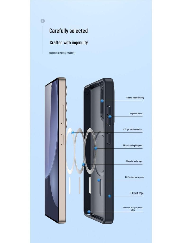 Samsung S25 Ultra Magnetic Case: Simple Matte Skin-Feel, S24 Protective Phone Cover