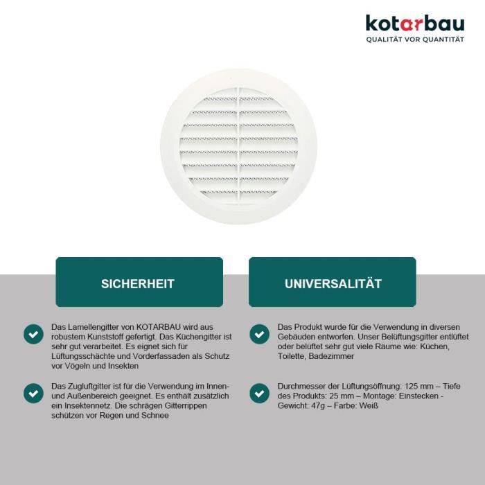 Grille d'aération - KOTARBAU - 125 mm - Ronde - Moustiquaire - Facile à poser