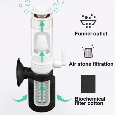 Αξιόπιστο φίλτρο σφουγγαριού Πολυστρωματικό μακράς διαρκείας Δεξαμενή ψαριών με χαμηλό θόρυβο