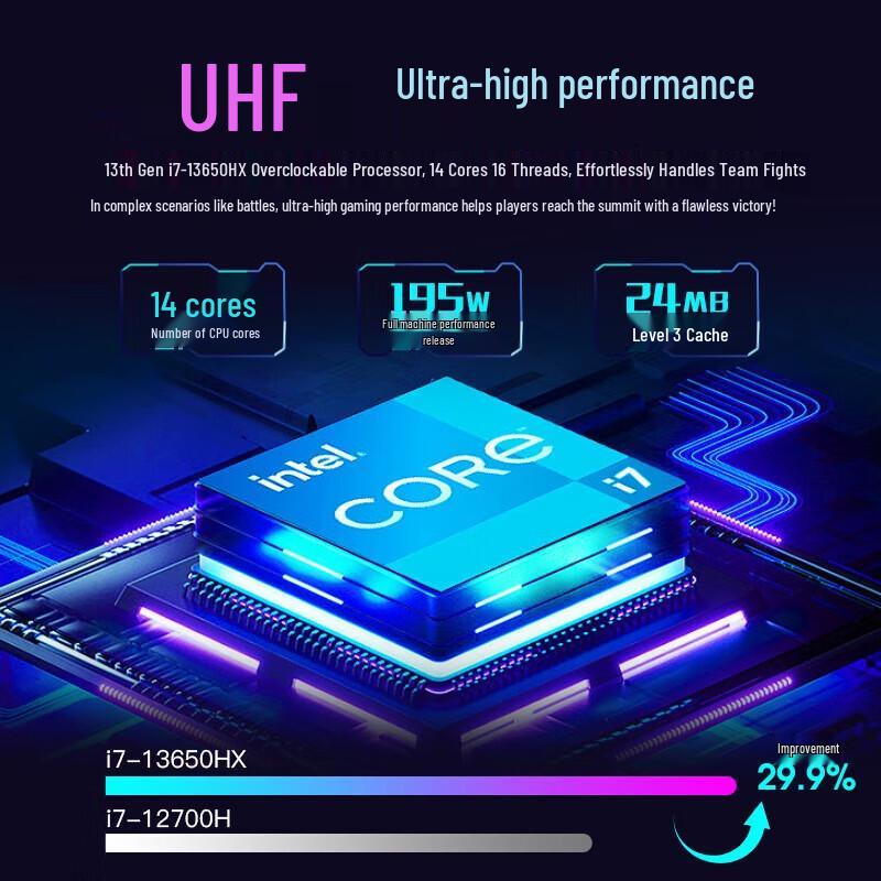 Dell G16 7630 16-inch Gaming Laptop i7-13650HX RTX 4060 (CN version)