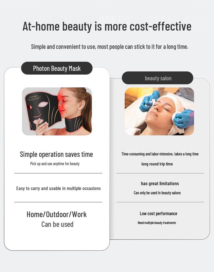 Photon LED Silicone Face Mask for Skin Rejuvenation and Beauty Therapy