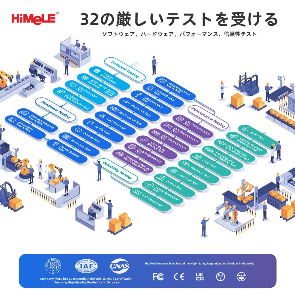 The HiMeLE Overclock X5 mini PC is a compact desktop PC for office and industrial featuring a 12th generation Core i5 12450H 32GB DDR4 and a 512GB