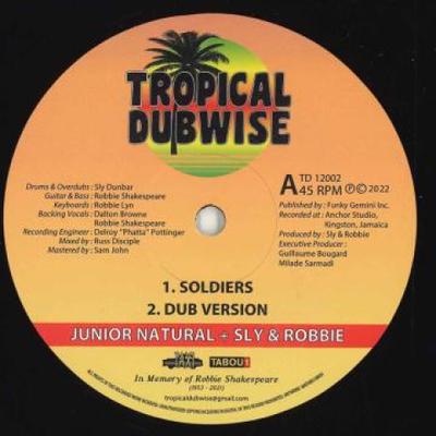 Hobby i twórczość – Muzyka