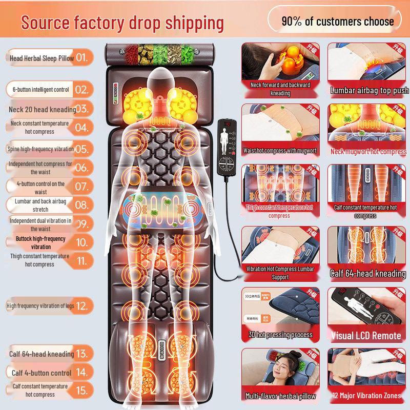 Cervical-Lumbar Full Body Multi-Functional Massage Mat Multiple Adapter Options