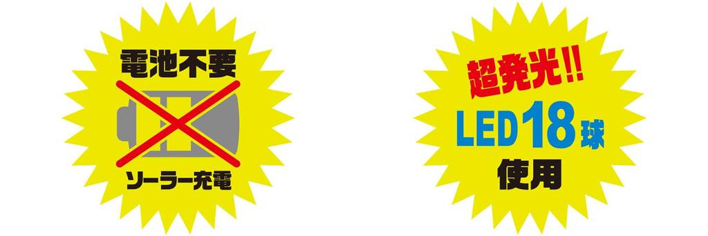 Clear LED Eyeball Flashing Light for Security and Animal Solar Charging Safety-3 SBJL-2 Prevention,