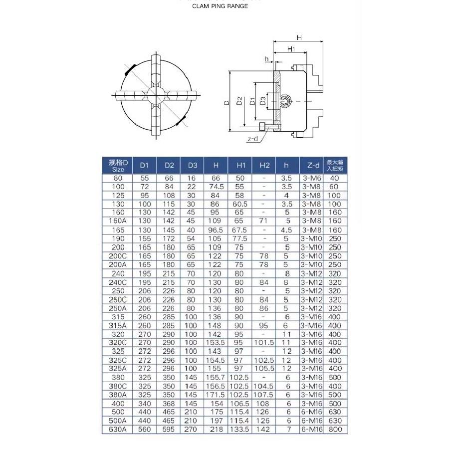 K12 4 Jaw Self-Centering Chuck K12-80 K12-100 K12-125 K12-130 K12-160 K12-165 200 250 Precision CNC Lathe Fixture Scroll Chuck Tire Chucks 1