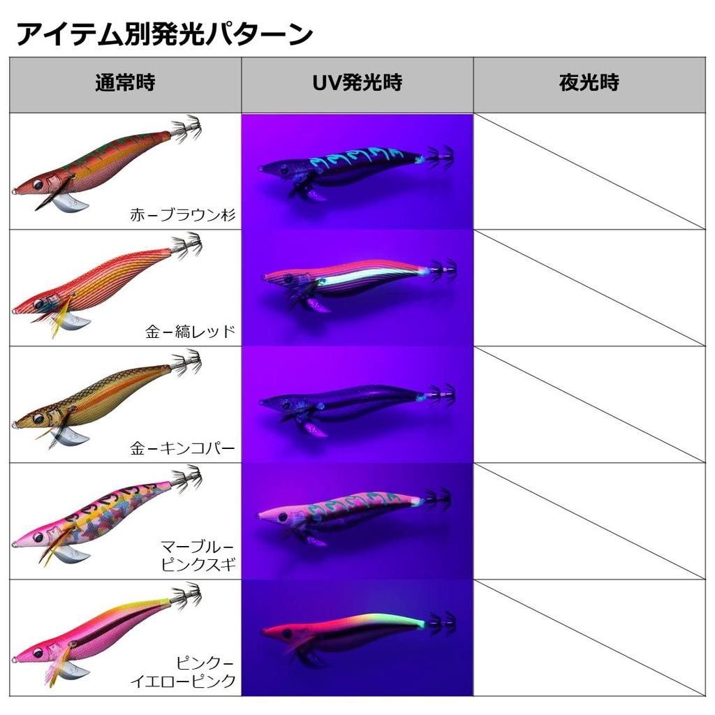 Daiwa Egi Emeraldas Stay RV Luminous Gurukunnight Lure 3.0 -