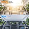 Electric Sunshade for Tesla Model Y Juniper 2025 2026 Integrated Car Sunroof Shade Retractable Sun Visor Interior Parts  el3