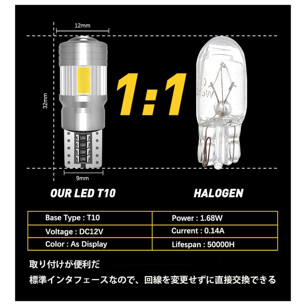 T10 LED Position Lamp, LED Back Lamp, Backward Light, Explosive Light, Double Brightness Up,