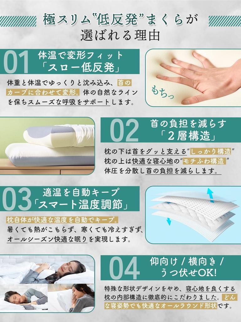 Ultra Slim 3cm Memory Foam Pillow, Reduces Neck and Shoulder Strain, Low Pillow, Thin Pillow, Body Pressure Distribution (Ultra Slim 3cm)